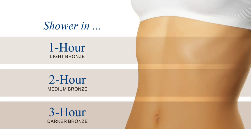 one hour rapid spray tans